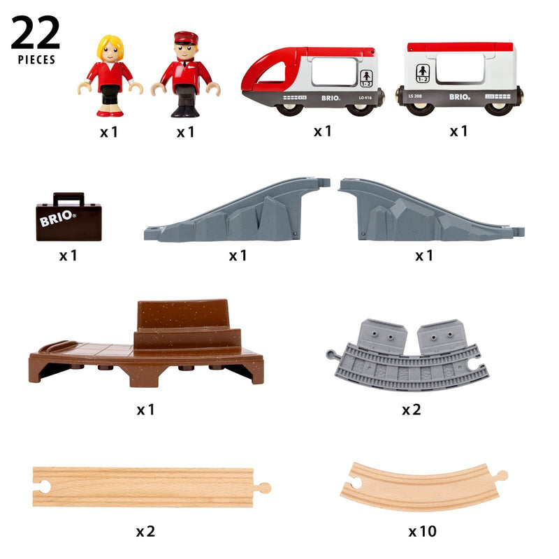 contents of the Brio starter train set 22 pieces
